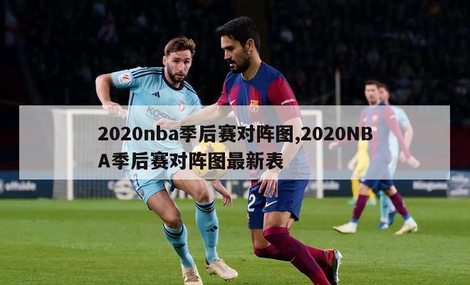 2020nba季后赛对阵图,2020NBA季后赛对阵图最新表