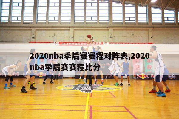 2020nba季后赛赛程对阵表,2020nba季后赛赛程比分